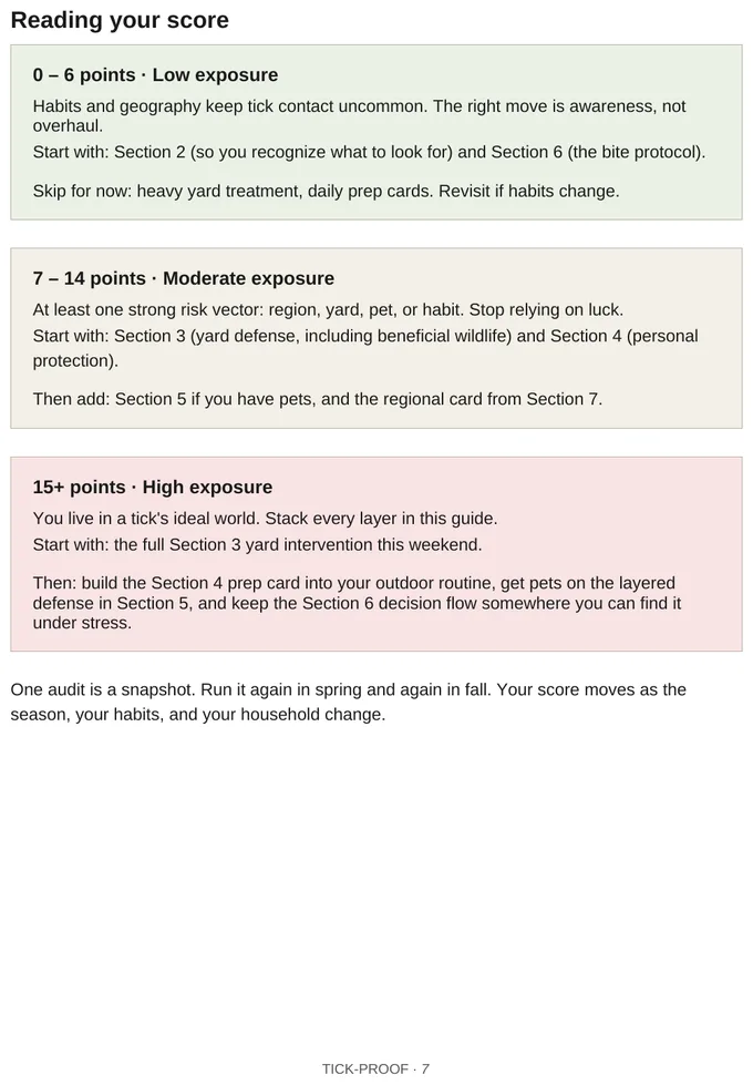 A page from the guide: the risk-audit scorecard for low, moderate, and high exposure.